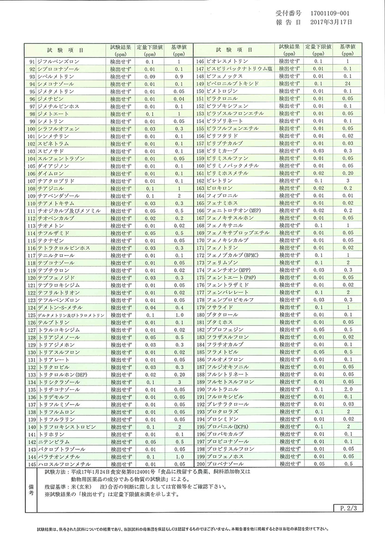 残留農薬検査結果